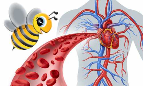 обезвоживание у ребенка: симптомы, причины, лечение
