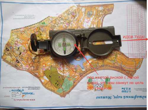 интервал между событиями